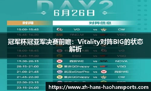 冠军杯冠亚军决赛前瞻：Vitality对阵BIG的状态解析