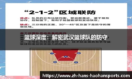 篮球深度：解密武汉篮球队的防守